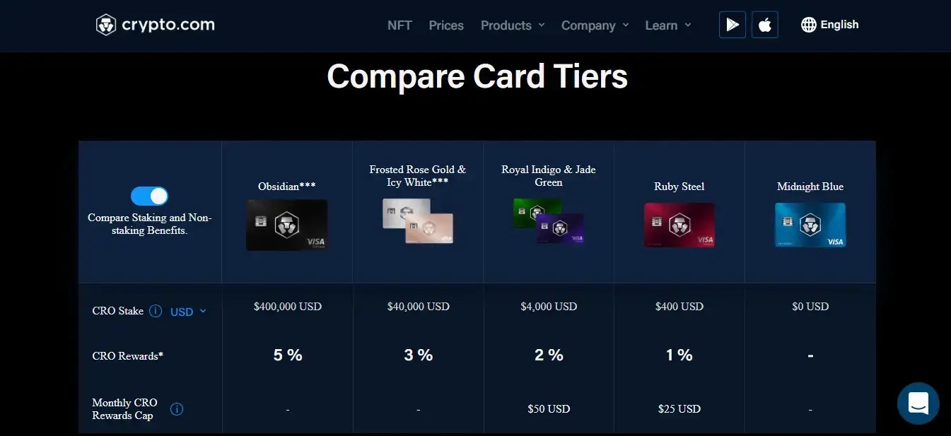 Crypto.com Card Tiers