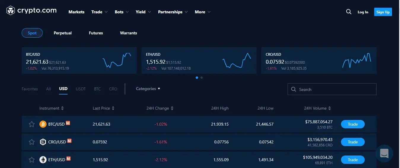 Crypto.com Spot Trading